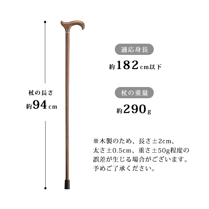 ガストロック GA-90