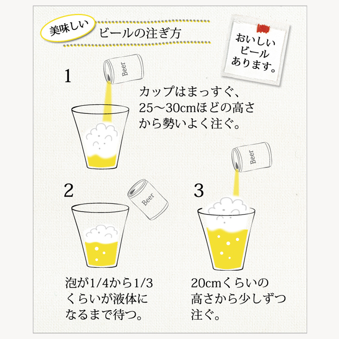 ˢBeer Cup