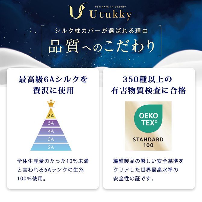 シルク枕カバー