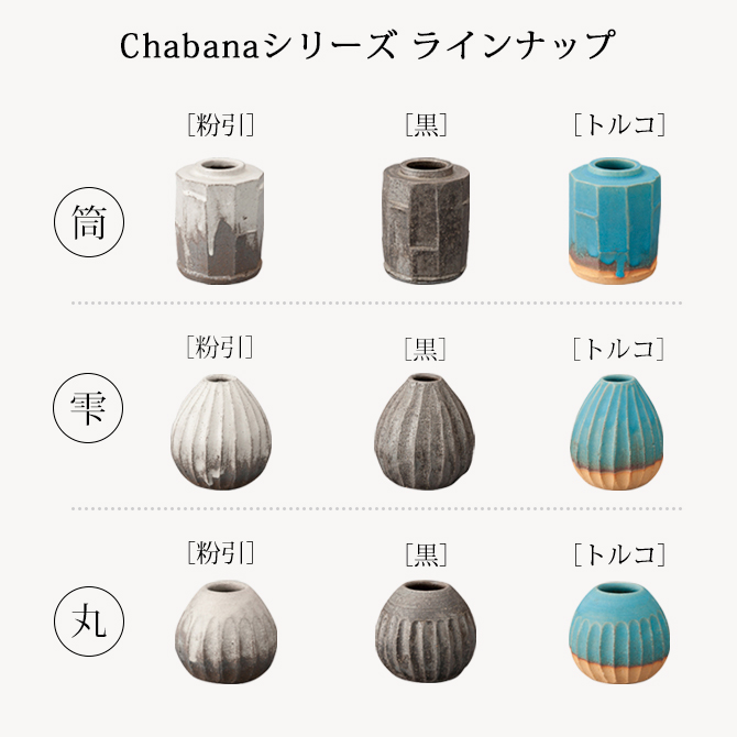 Chabana variation
